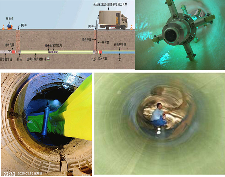 五营UV-CIPP内衬修复